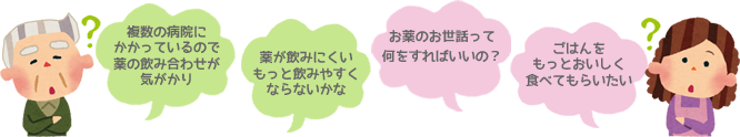 在宅医療とは